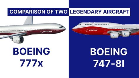 777 vs 747|Boeing 777X Vs Boeing 747 .